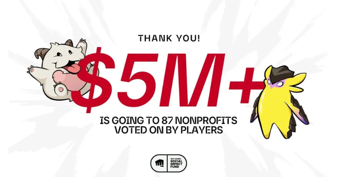 Riot Games Reveals Charity Voting Results for Social Impact Fund