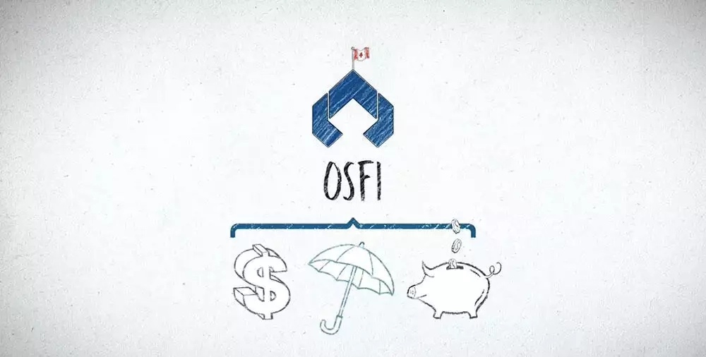 OSFI Canada Silicon Valley Bank