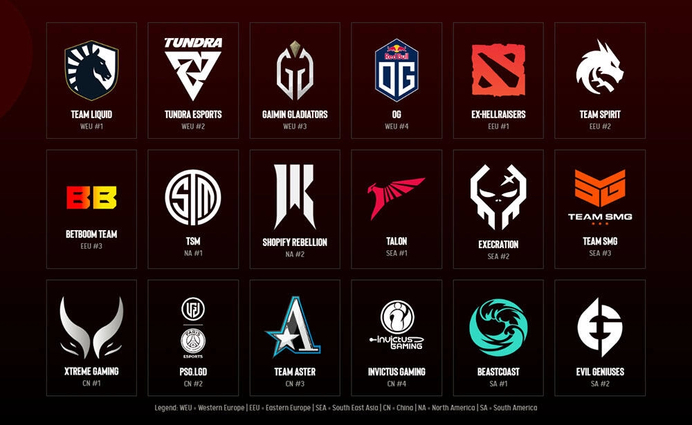Credit: ESL FACEIT Group