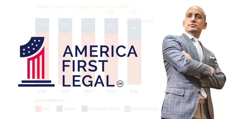 America First Legal files complaint with EEOC against Activision Blizzard