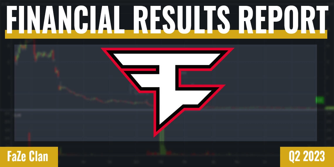 FaZe_Clan_Makes_14M_Loss_in_Q2_2023