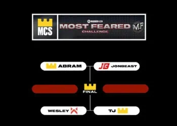 Madden Championship Series 24 Most Feared October 18 2023