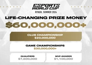 Esports World Cup offers more than $60M USD prize pool this summer in Riyadh, Saudi Arabia.