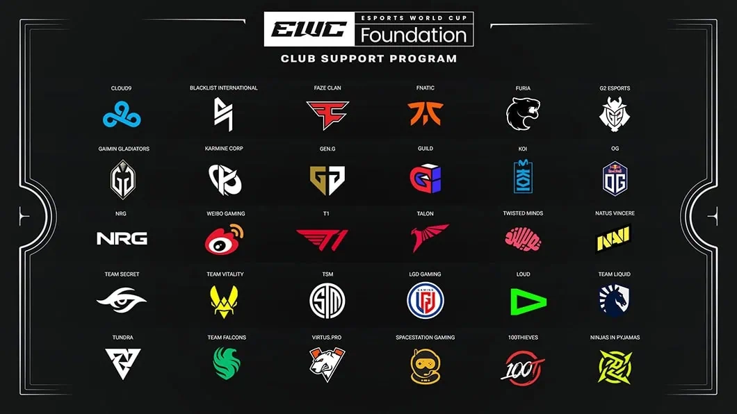 Did the 27 teams that engaged in a ad blitz on social media in May for the Esports World Cup run afoul of marketing guidelines in the US and Europe?