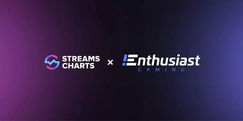 Streams Charts partners with Enthusiast Gaming