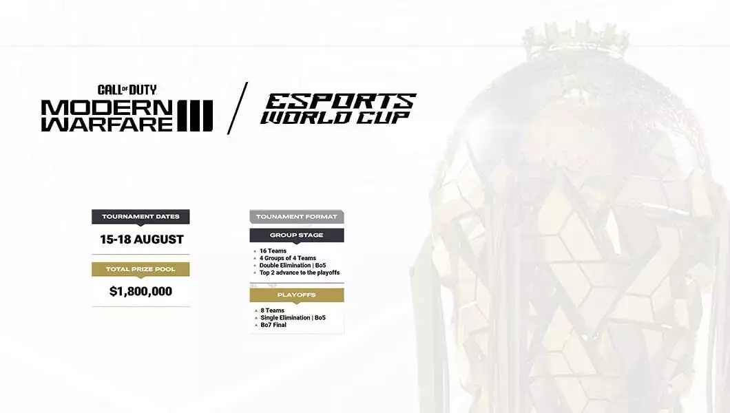 Call of Duty League teams get a direct invite to the Esports World Cup