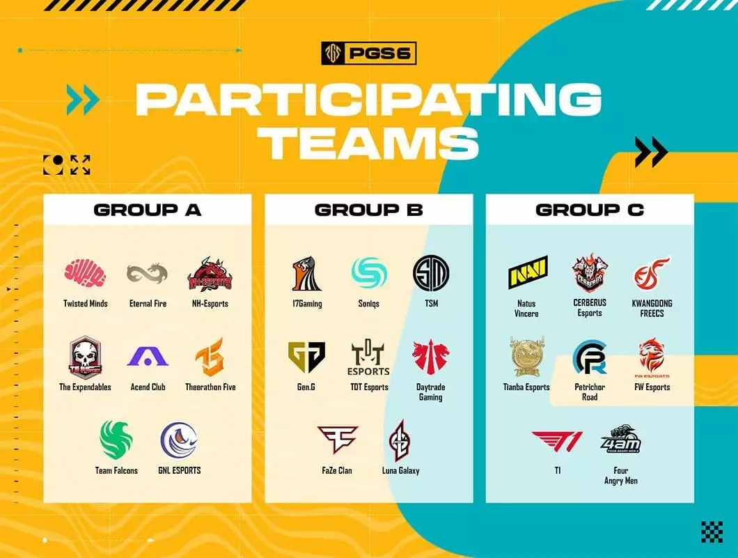 PUBG Global Series 6 teams