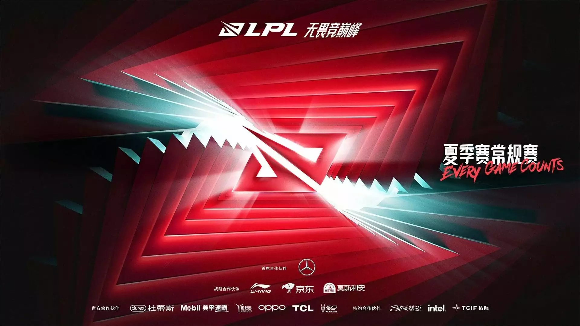 China's League of Legends Pro League (LPL) moves to co-streaming-only.