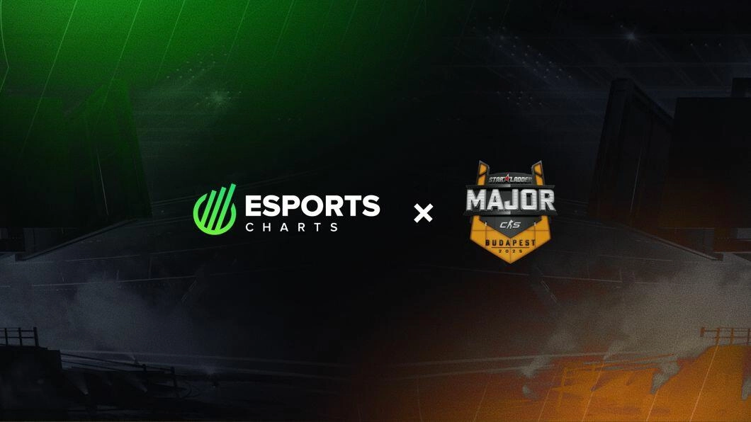 Esports Charts teams up with Starladder for major Counter-Strike 2 event.