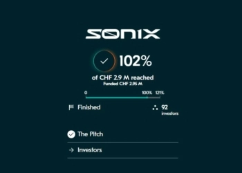 SONIX raises millions in latest crowdfunding campaign.