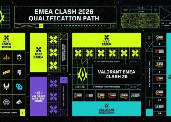 First details on Valorant EMEA Clash 2026.
