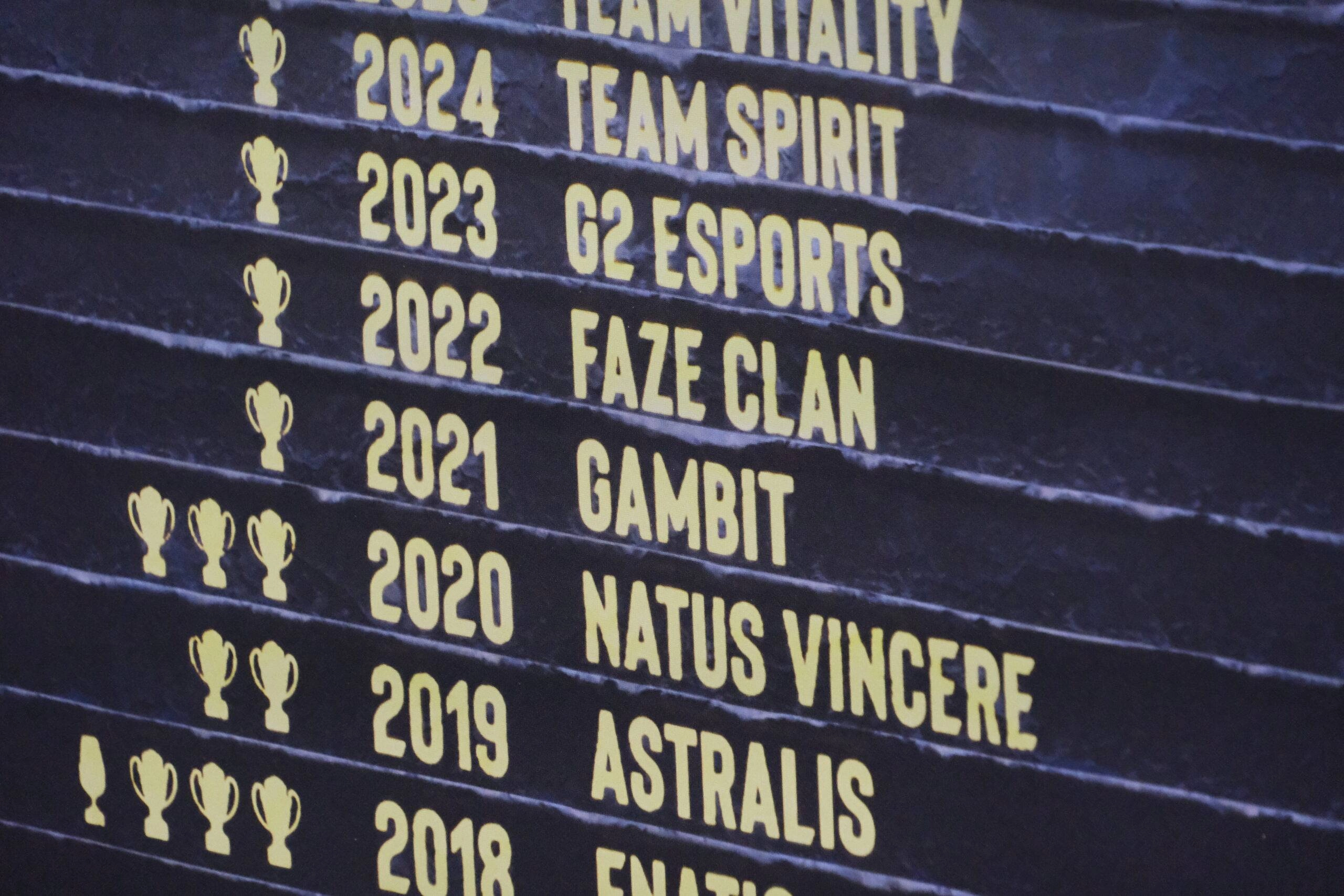 ESL Counter-Strike Champions